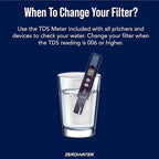 ZeroWater 30 Cup Ready-Pour 5-stage Water Filter Dispenser, NSF Certified To Reduce Lead, Other Heavy Metals And PFOA/PFOS, White And Blue