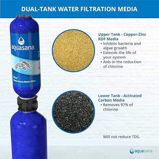 Aquasana Whole House Water Filter System | 1,000,000 Gallons | Salt-Free Softener Alternative | UV, Carbon & KDF | Tackles up to 99.99% Chlorine, Bacteria, Viruses, Cysts & Scale | EQ-1000-AST-UV