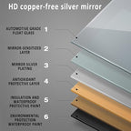 Inner Sand Smart Illuminated LED Bathroom Mirror, Wall Mounted Multifunction Bathroom Vanity Mirror with Dimmable Brightness | Sensor Touch | Demister Pad | Time Temperature(Time+Defog+Dimmable,60x80c