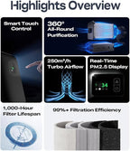 3D Printing Professional Air Purifier Smart Touch Control 360°All-Round Purification Real-Time PM2.5 Display for Creality K1 Series K2 Series 3D Printer DIY Fits for Most FDM Enclosure Cover