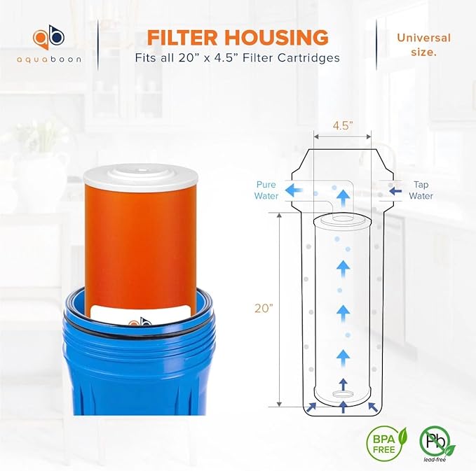 Aquaboon 20x4.5" Whole House Water Filter Cartridge – Premium KDF Heavy Metal & Chlorine Removal – Fits DB20P Housings 2 Pack