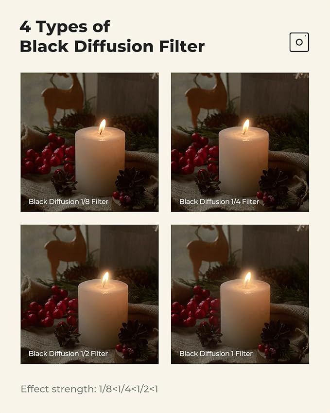 K&F CONCEPT 58mm Black Diffusion 1/4 Filter Mist Cinematic Effect Filter with 28 Multi-Layer Coatings Waterproof/Scratch Resistant for Video/Vlog/Portrait Photography