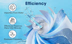 CFS – 1 Pack Reverse Osmosis Membrane Compatible with AC-30, AC-15 RO System Models – Removes Bad Taste and Odor – Whole House Water Filtration System Replacement Membrane