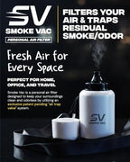 SmokeVac Handheld Personal Air Filter with 4-Layer Filtration & One-Way Check Valve – Portable Smoke & Odor Eliminator for Home, Car, Travel & Events (Black)