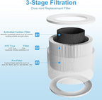 6 Pack Core Mini Replacement Filter for LEVOIT Air Cleaner, 3-in-1 H13 Grade Filters Compatible with LEVOIT Air Cleaner Core Mini-P, Part No. Core Mini-RF(6 Filter and 12 Fragrance Sponge)