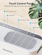 GoveeLife Smart Air Purifiers for Home Large Room, Air Purifiers for Pets with PM2.5 Sensor, Washable Pre-Filter for Pet Hair Lint, 24dB Large Air Purifier with App Control, Pet Lock