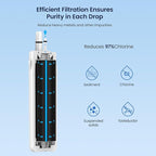 GLACIER FRESH EDR1RXD1 Refrigerator Water Filter Compatible with W10295370A, EDR1RXD1, WHR1RXD1, KAD1RXD1, Filter 1, W10295370, P4RFWB, P8RFWB2L, 46-9930, 46-9081 Refrigerator Water Filter 3 Pack