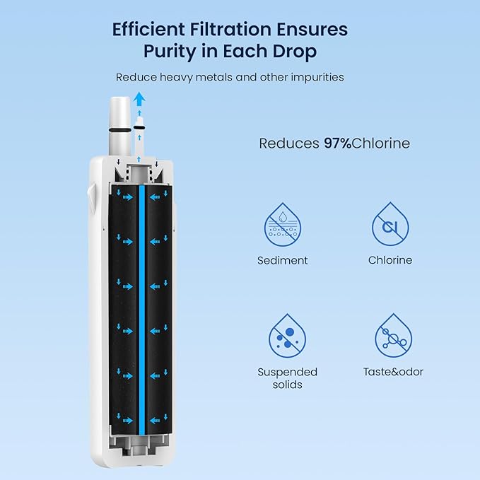 GLACIER FRESH EDR1RXD1 Refrigerator Water Filter Compatible with W10295370A, EDR1RXD1, WHR1RXD1, KAD1RXD1, Filter 1, W10295370, P4RFWB, P8RFWB2L, 46-9930, 46-9081 Refrigerator Water Filter 2 Pack