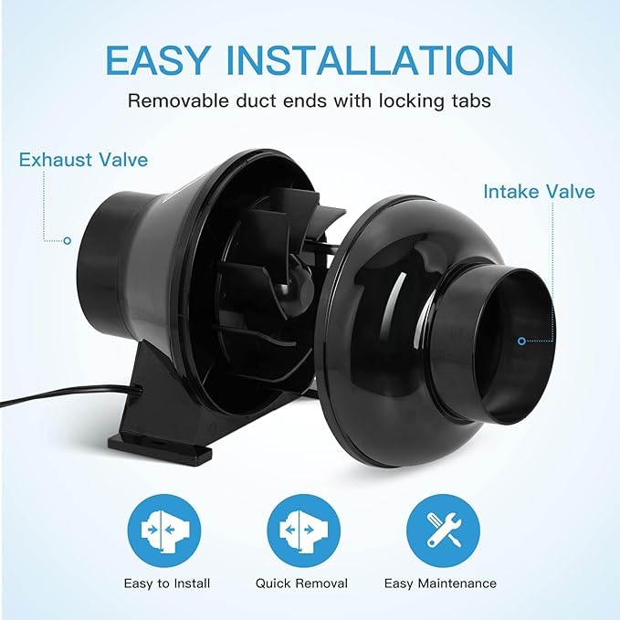 iPower 4" 195 CFM Inline Fan with Upgrade Air Carbon Filter, 8 FT Silver Ducting, Ventilation System for Grow Tent, Hydroponics, Air Circulation