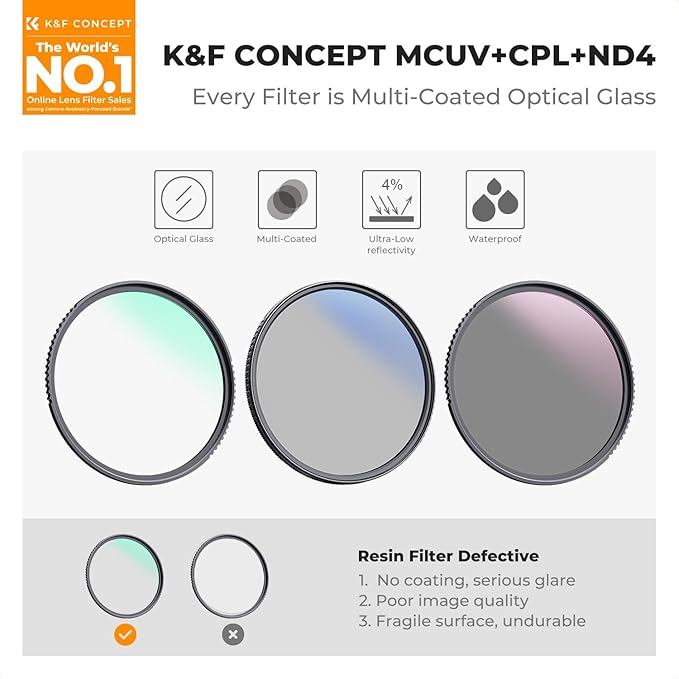 K&F CONCEPT 95mm UV/CPL/ND Lens Filter Kit (3 Pieces)-18 Multi-Layer Coatings, UV Filter + Polarizer Filter + Neutral Density Filter (ND4) + Cleaning Cloth+ Filter Pouch for Camera Lens (K-Series)