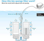 hygger Sponge Filter, Aquarium Filter Double Sponge Replaceable Media with 4 Biochemical Sponges and 1 Bag of Filtered Ceramic Balls Ultra Quiet Filter Fish Tank (S/M) (M for 15 to 55 Gallon Tank)