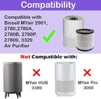 SCREENTRONICS 2 Pack Bissell 2801 3-in-1 True HEPA + Activated Carbon Filters Compatible Replacement for Bissell Personal MYair 2901, 2780, 2780A, 2780B, 2780P, 27809, 3329 Air Purifier