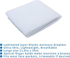 Merv 13 Filter Material, Air Filters for Stops Dust and Pet Dander as Small as 0.3 Microns (16 Ft²)