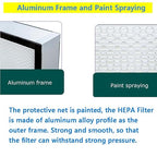 Laminar Flow Hood Filter Replacement Unit Replacement HEPA Filter Compatible with FFU Fan for Air Flow Clean Bench Class 100/ISO 5 Cleanliness 22.44x22.44x3.15in Size