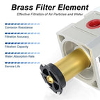AIRZOE 1/4"NPT Air Filter Regulator Combo Piggyback,5 Micron Brass Element, Auto Drain,Air Pressure Regulator AW2000-02,0-150 psi Gauge