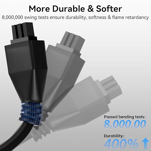 1.5M CFS 6-Pin RS485 Extension Cable Compatible with Creality K2 Plus/Hi Combo 3D Printers 24AWG Copper Core Extension with Magnetic Ring Filter