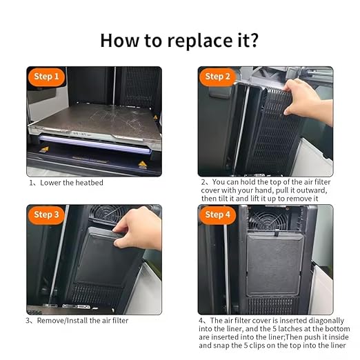 Lab H2D Activated Carbon Air Filter Cartridge for Bambu Lab H2D 3D Printer Replacement Filter