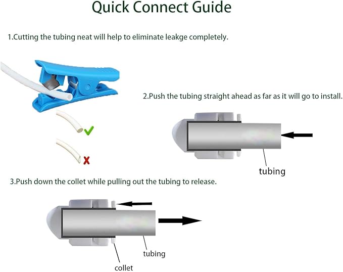 1/4" Push to Connect Shut Off Ball Valve for RO(Reverse Osmosis) Water Filter,NSF Certified Plastic Quick Connect RO Fittings(8 pcs)