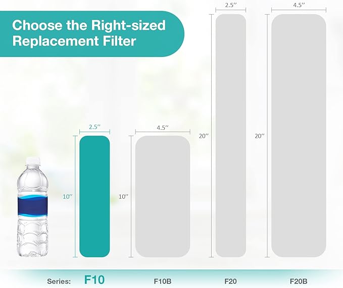 SimPure 5 Micron 10" x 2.5" String Wound Sediment Whole House Water Filter Cartridge for Well Water, Replacement Filter Cartridge for Housing DB1025 AP110 (20 Pack)