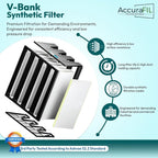 Synthetic Mini Pleat Rigid V-Bank Air Filter 24x20x12 (4V) – MERV 15 ASHRAE 52.2 High-Efficiency HVAC Filter for Commercial, Industrial, Hopsitals & Cleanroom Use