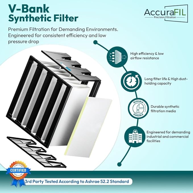 Synthetic Mini Pleat Rigid V-Bank Air Filter 24x12x12 (4V) – MERV 15 ASHRAE 52.2 High-Efficiency HVAC Filter for Commercial, Industrial, Hopsitals & Cleanroom Use - (Pack of 2)