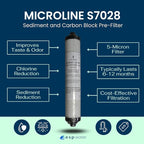 Microline S7028 Sediment/Carbon Pre-Filter – 5 Micron Dual-Stage RO Cartridge – Reduces Chlorine, Taste & Odor – 2" x 12" Filter for Reverse Osmosis Systems