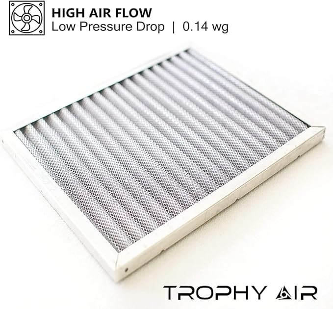 | Merv 8 | Washable Reusuable AC/Furnace Filter | Lifetime HVAC & Furnace Air Filter | Washable | Superior particle-holding Ability | Premium Quality Aluminum | 12x30x1