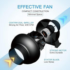 iPower 4 Inch 195 CFM Inline Fan Vent Blower, Speed Controller, Air Carbon Filter, 8 Feet 4-Layer Ducting, Temperature Humidity Monitor and Rope Hanger for Grow Tent Ventilation