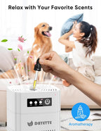 Air Purifiers for Bedroom, DAYETTE H13 True HEPA Air Filter Purifier for Small Room Up to 480 Ft²/30min, Qiuet Sleep Mode with Aroma Pad, Small Portable Air Purifier with USB Cable