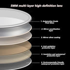 Bathroom Mirror with LED Lights and Touch Sensor, Wall Mounted Mirror with Demister Pad, 3 Colours of Light, Double Touch Button, for Entryway, Bathroom, Vanity(50cm/19.7in)