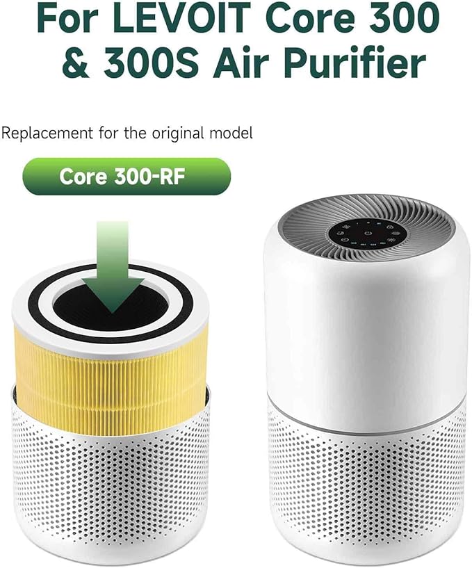 Core 300 Air Purifier Replacement HEPA Filter（Focus on pet care） for LEVOIT Core 300-P/300S, H13 True HEPA + Activated Carbon, 99.97% Dust Pollen Pet Dander Smoke, 1 Pack