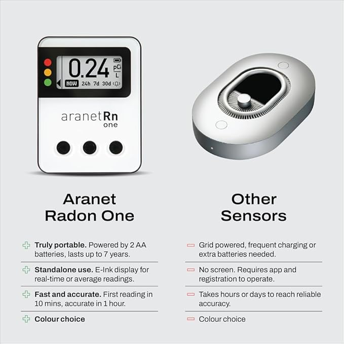 Radon One – Fast Home Radon Gas Detector with 10-Minute Response, E-Ink Display, Battery Powered, Portable Real-Time Radon Monitor for Basements & Indoor Air Monitoring (White)