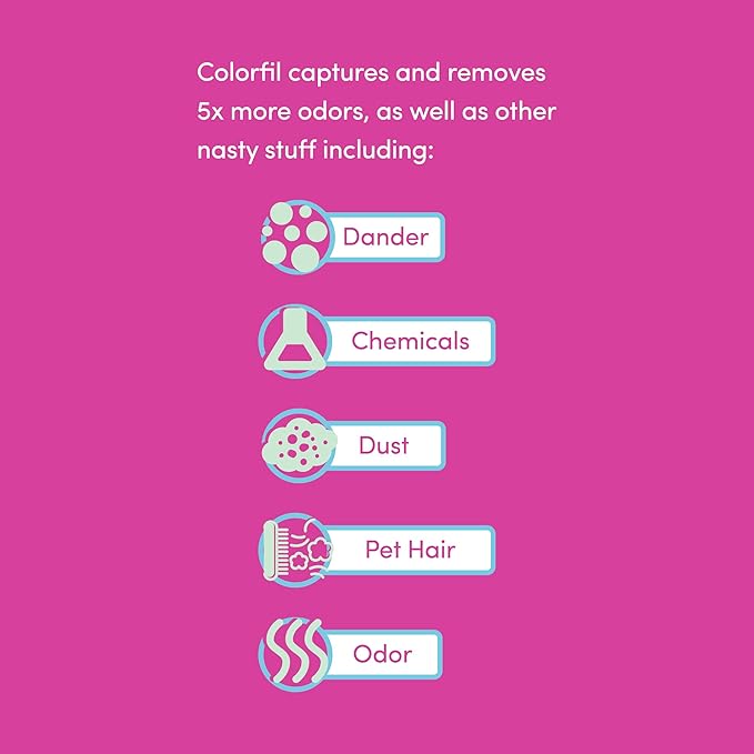 25x25x1 Air Filter by Colorfil | Color Changing Filters for Cat and Dog Odor | MERV 8 Furnace AC Filter for Pet Hair and Dust | 24.5"x24.5"x0.75" Exact Size | Pack of 4