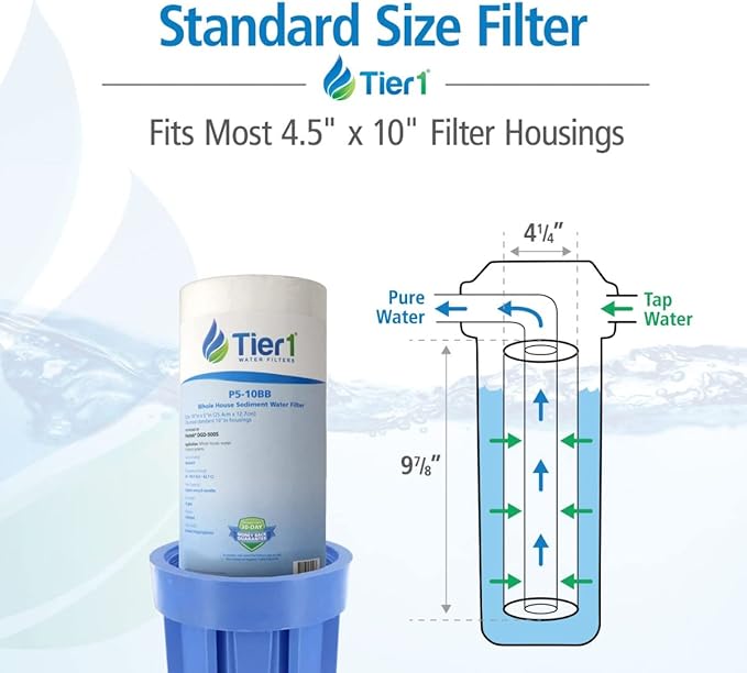 Tier1 5 Micron 10 x 4.5 Water Filter | Spun Wound Polypropylene Whole House Water Filter Cartridge | Replacement for Pentek DGD-5005, WDGD-5005, 155357-43 | 4.5 x 10 Water Filter (6-Pack)