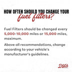 Doc's Diesel Fuel Filter DFD4615 | Compatible with Ford 6.7L Powerstroke F250, F350, F450, F550 2011-2016 | Replaces FD4615