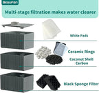 38 Pack Filter Media Kit for Fluval 306/307 Canister Filters, Replacement Bio Foam, Activated Carbon & Ceramic Rings (2 Sets Maintenance Bundle)