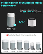 Leemone 2 Pack mini Max SmokeBlock Filter Compatible with SmokeBlock Mini Max Air Purifiers, Activated Carbon FMINI Filter