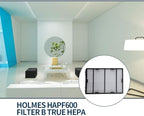 3PCS HAPF600 Air Filter and Pre Filter Replacement for Holmes Air Purifier HAP615 HAP625 HAP650 HAP725 HAP750 HAP1625 HAP1650 HAP1750, for GE 106633 106643 106653 106569 106853