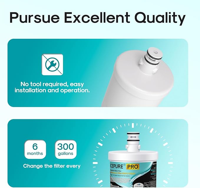 ICEPURE PRO 5231JA2002A NSF401&473&53&42 Certified Refrigerator Water Filter Replacement for LG LT500P, GEN11042FR-08, ADQ72910911, ADQ72910901, ADQ72910907, Kenmore 9890, 469890, LFX25974ST, 3PACK