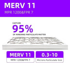 14x30x1 MERV 11 (6-Pack) MERV 11 Pleated Air Filter (Actual Size: 13.75"x29.75"x0.75") MPR 1200 & FPR 7, Furnace Air Filters