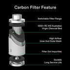 VIVOSUN 8 Inch Air Carbon Filter Smelliness Control with Australia Virgin Charcoal for Inline Duct Fan, Grow Tent,Pre-Filter Included, Reversible Flange 8"x 20"
