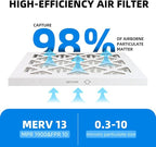 (4-Pack) 20x20x1 Furnace Air Filters, MPR 1900 & FPR 10, MERV 13 Pleated Air Filter (Actual Size: 19.75" x 19.75" x 0.75")