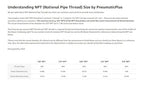 PneumaticPlus SAU320T-N03G-MEP Air Filter Regulator Combo 3/8" NPT -T-Handle, Manual Drain, Metal Bowl