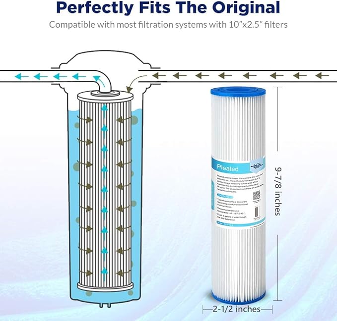 Membrane Solutions 5 Micron Pleated Polyester Sediment Water Filter 10"x2.5" Replacement Cartridge Universal Whole House Pre-Filter Compatible with W50PE, WFPFC3002, SPC-25-1050, FM-50-975 - 4 Pack