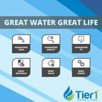 Tier1 5 Micron 10 Inch x 2.5 Inch | 25-Pack Whole House Carbon Block Water Filter Replacement Cartridge | Compatible with Pentek EP-10, 42-34373, 155531-43, CB-25-1005, MAXETW-975, Home Water Filter