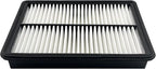 Engine Air Filter NAPE07 Fits for Mazda 2014-2018 Mazda 3, 2012-2018 Mazda 3 Sport, 2014-2021 Mazda 6, 2013-2023 CX-5, PE07-13-3A0,PE07-13-3A0A,PE07-13-3A0A,CA11259
