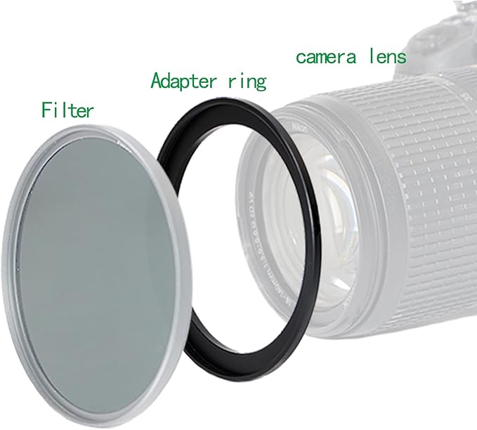 40.5mm to 37mm Step-Down Ring Filter Adapter for All Brands UV ND CPL Metal Ring Step-Down Rings Adapter Filter (40.5mm-37mm)