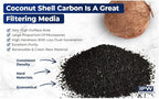 IPW Industries, Inc. - PC600-R Bulk Carbon Replacement Media - 12 x 40 Mesh Granular Activated Carbon Charcoal for Whole House Water Filter Systems