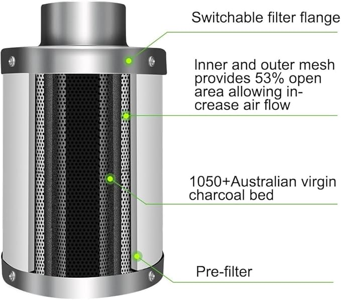 HealSmart 4 Inch 195 CFM Inline Duct Fan Vent Booster Blower, 4" Air Carbon Filter, 4 Inch 8FT PVC Ducting and Rope Hanger for Grow Tent, Greenhouse, Basement, Quiet