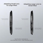 K&F CONCEPT 18 Pieces Filter Ring Adapter Set, Camera Lens Filter Metal Stepping Rings Kit (Includes 9pcs Step Up Ring Set + 9pcs Step Down Ring Set) Black